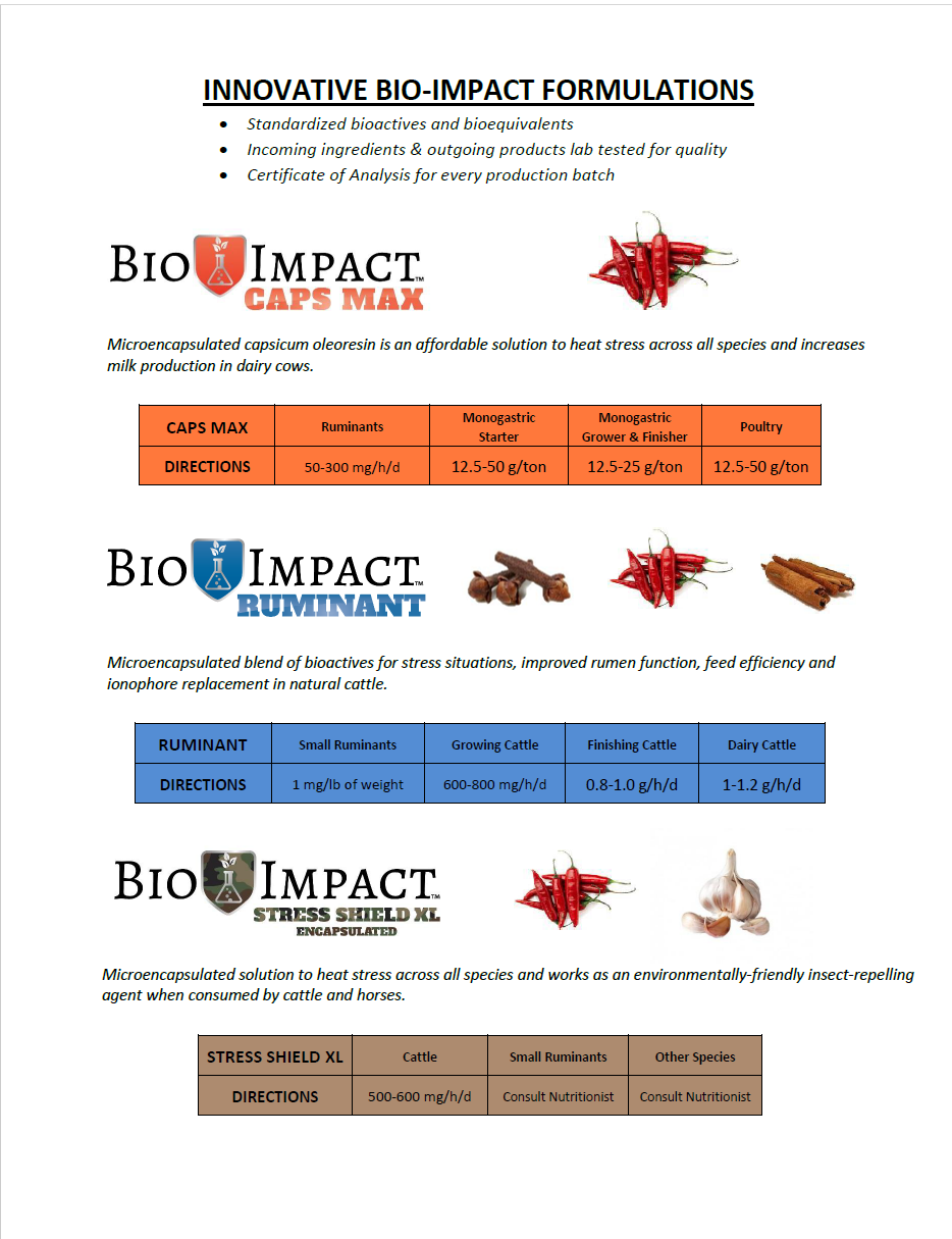 Bio-Impact-Product-Overview-Updated2026-First-Page